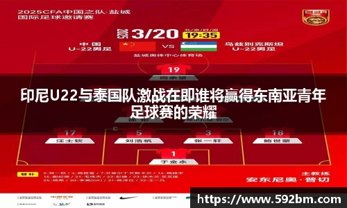 印尼U22与泰国队激战在即谁将赢得东南亚青年足球赛的荣耀
