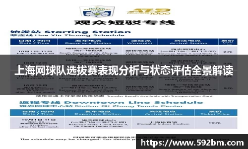 上海网球队选拔赛表现分析与状态评估全景解读