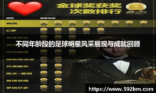 不同年龄段的足球明星风采展现与成就回顾